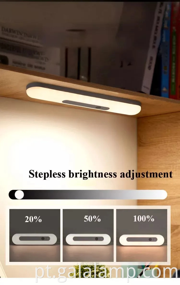 Indução magnética sem fio luz LED para armários e armários